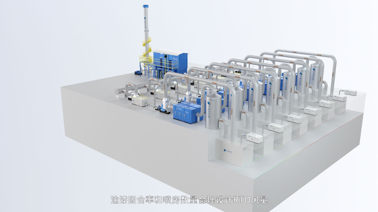 系统介绍 系统介绍