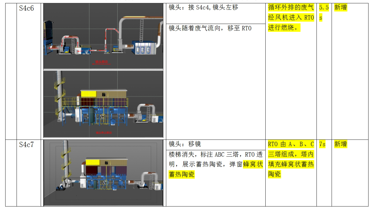 动画脚本 动画脚本