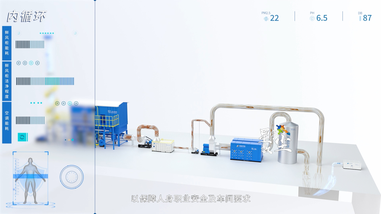 指标弹窗 指标弹窗