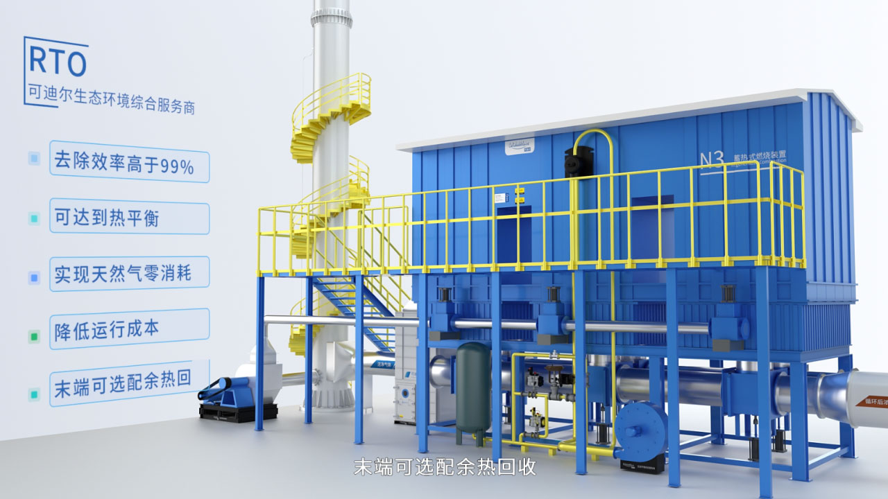 系统优势 系统优势