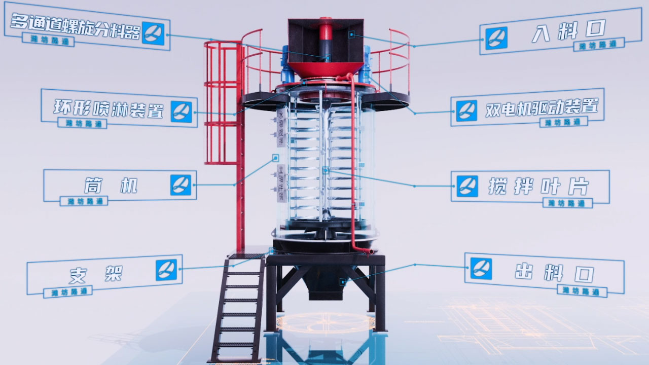 圆筒结构 圆筒结构