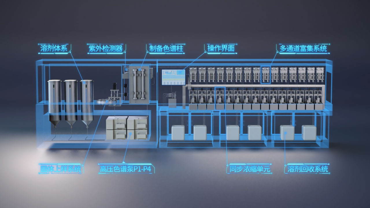 仪器外貌 仪器外貌