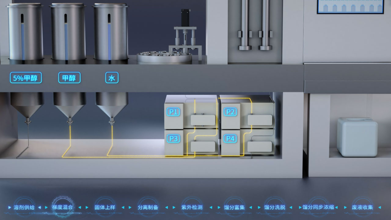 溶剂存储罐 溶剂存储罐
