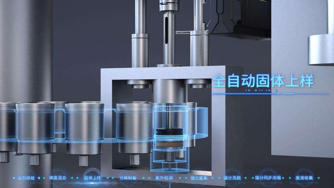 固体上样 固体上样